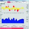 Hausbau und Hauskauf - baubiologische elektrosmogmessung der magnetfelder von oberleitungen hochspannungsfeileitungen bahnlinien trafos wegen möglicher gesundheitsgefahr strahlen" align="middle" />  <strong>Grafikaufzeichnung